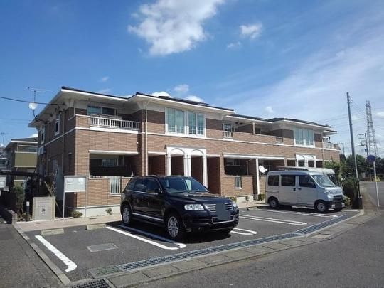 �O�����f�@�X�g���[�_�`�̊O�ω摜